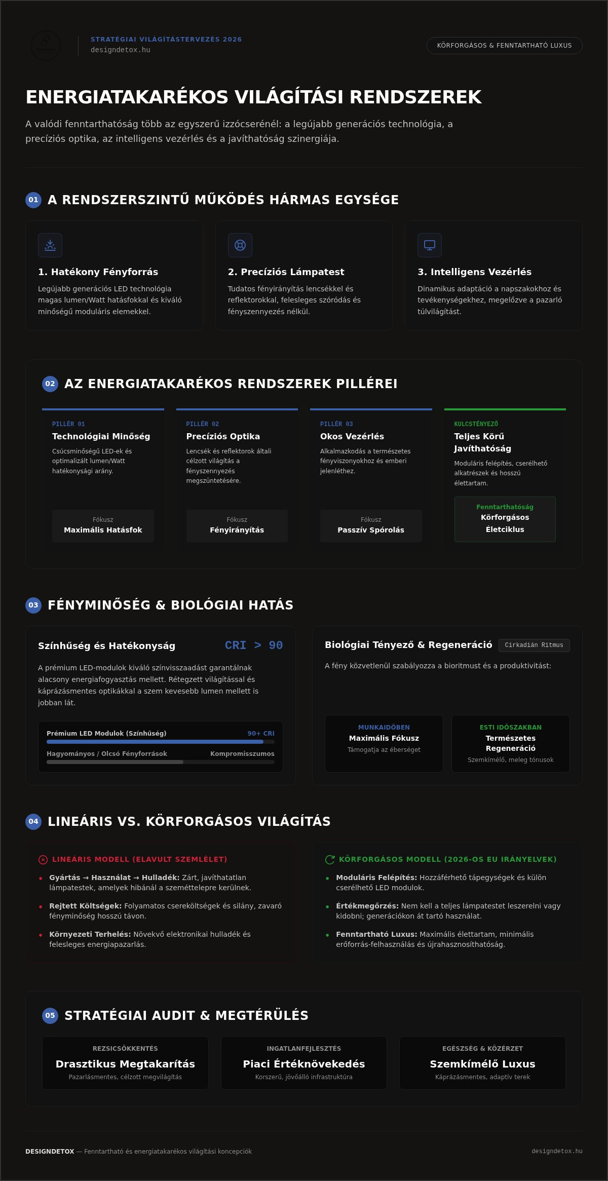 Energiatakarékos világítási rendszerek tervezése: Checklist a fenntartható luxushoz (2026)