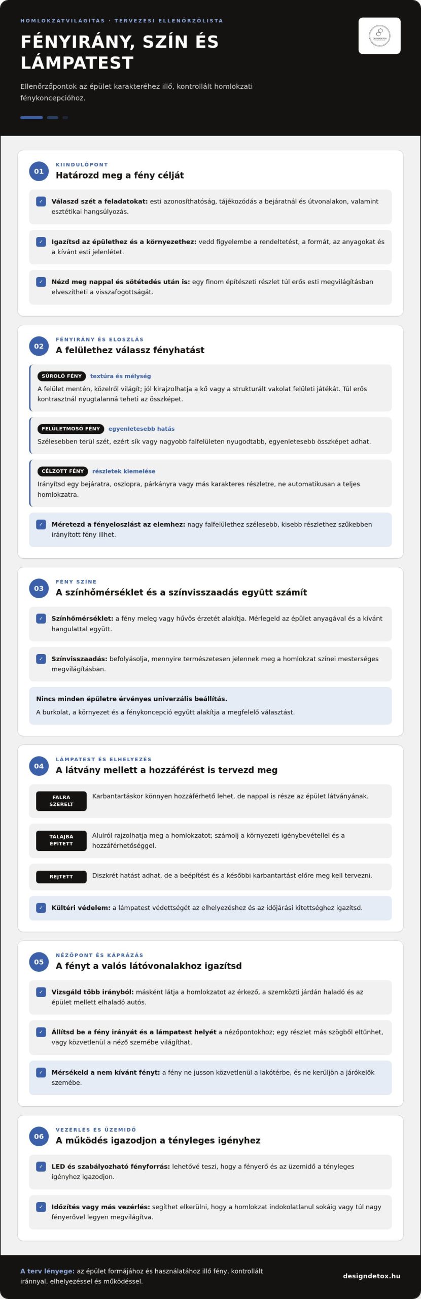 Homlokzat világítástervezés: emeld ki az épület karakterét fénnyel